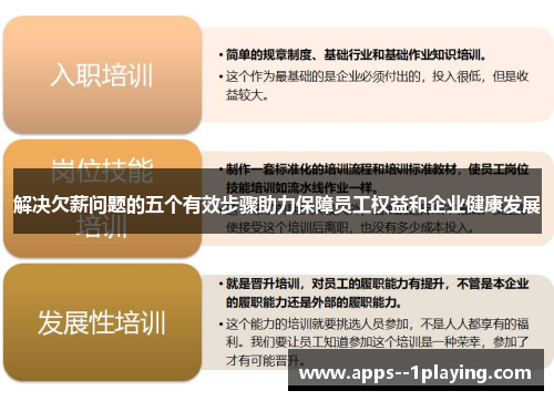 解决欠薪问题的五个有效步骤助力保障员工权益和企业健康发展