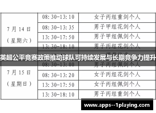 英超公平竞赛政策推动球队可持续发展与长期竞争力提升