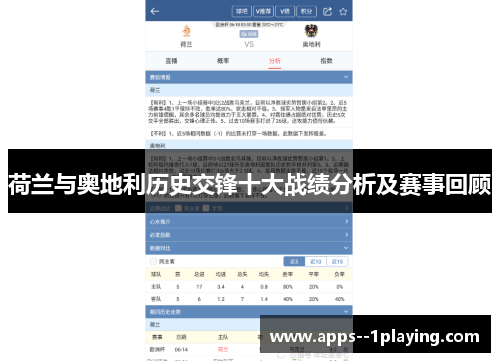 荷兰与奥地利历史交锋十大战绩分析及赛事回顾