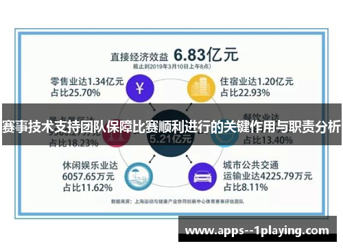 赛事技术支持团队保障比赛顺利进行的关键作用与职责分析