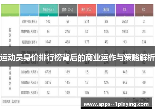 运动员身价排行榜背后的商业运作与策略解析