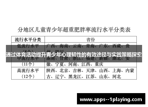 通过体育活动提升青少年心理韧性的有效途径与实践策略探索
