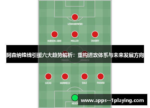 阿森纳锋线引援六大趋势解析：重构进攻体系与未来发展方向