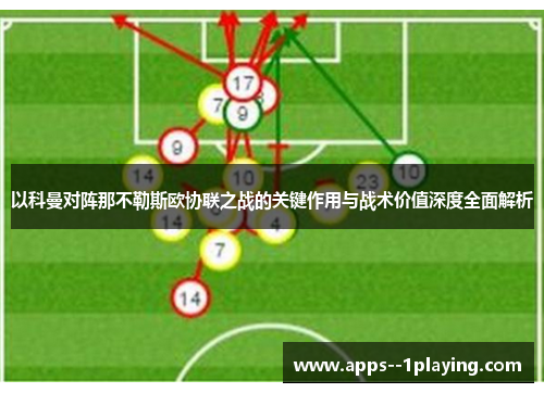 以科曼对阵那不勒斯欧协联之战的关键作用与战术价值深度全面解析