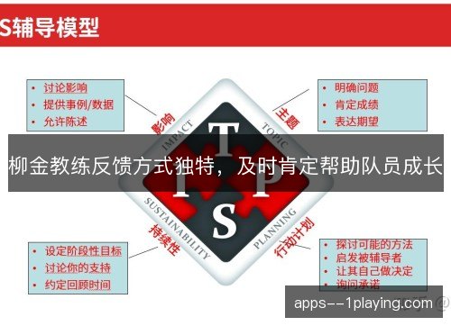 柳金教练反馈方式独特，及时肯定帮助队员成长